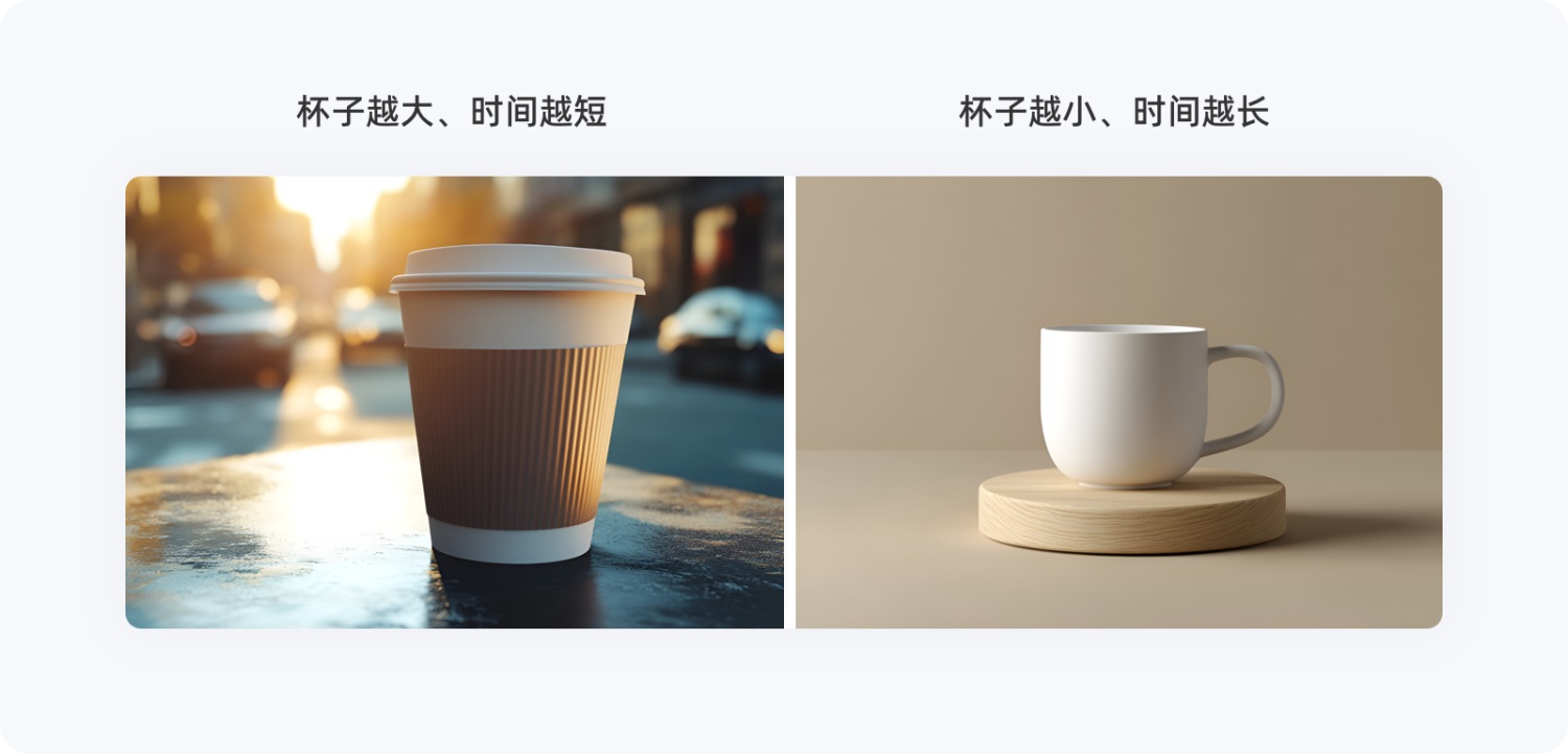 4000字干貨！幫你快速掌握設(shè)計(jì)師必學(xué)的費(fèi)茨定律（案例超多）