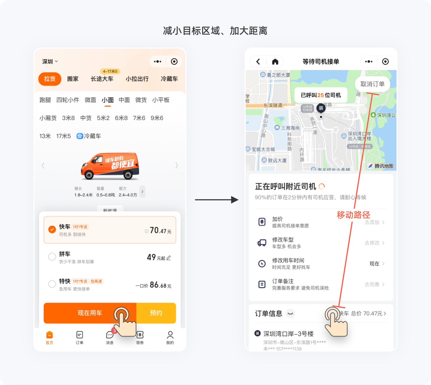 4000字干貨！幫你快速掌握設(shè)計(jì)師必學(xué)的費(fèi)茨定律（案例超多）