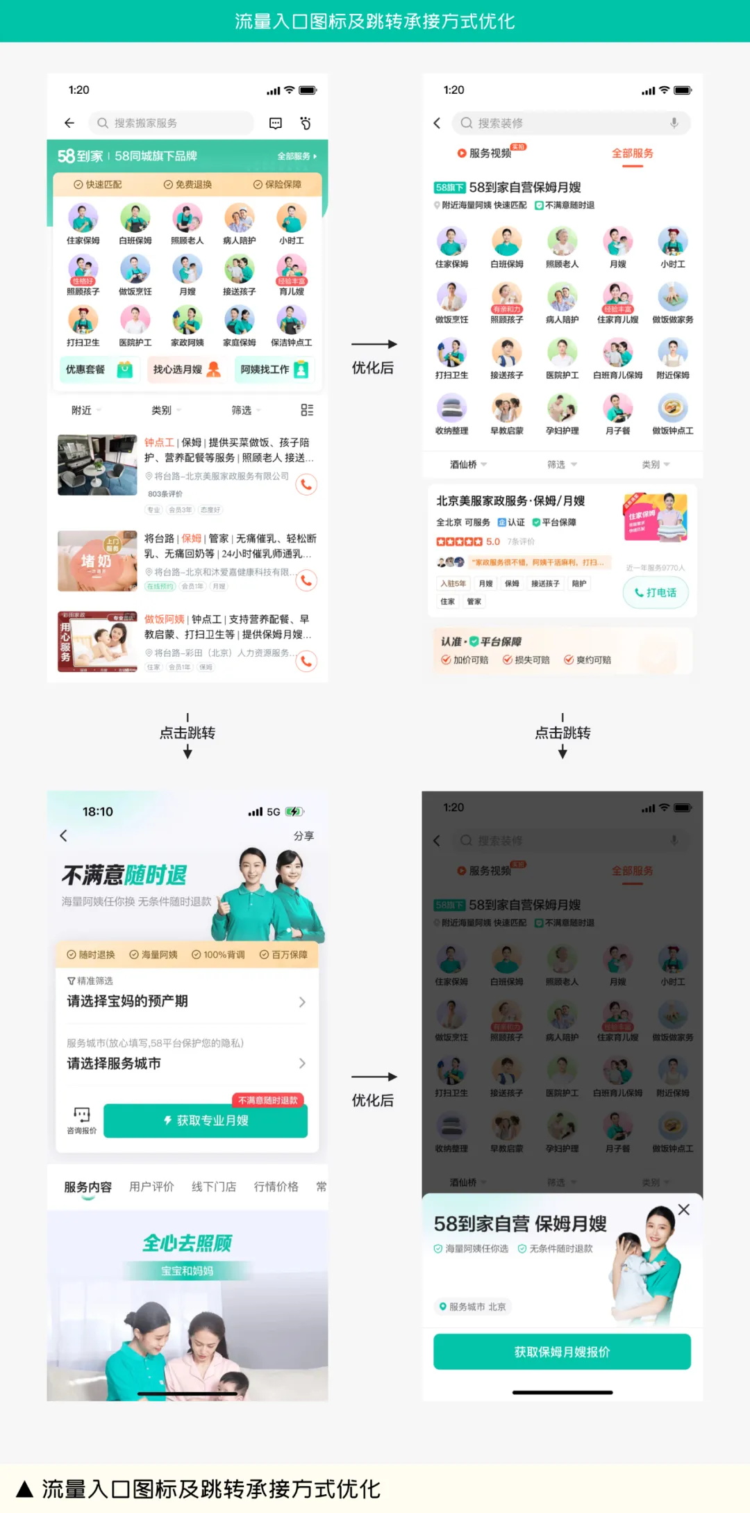 越來越卷的市場，設(shè)計師如何助力業(yè)務(wù)保持增量？