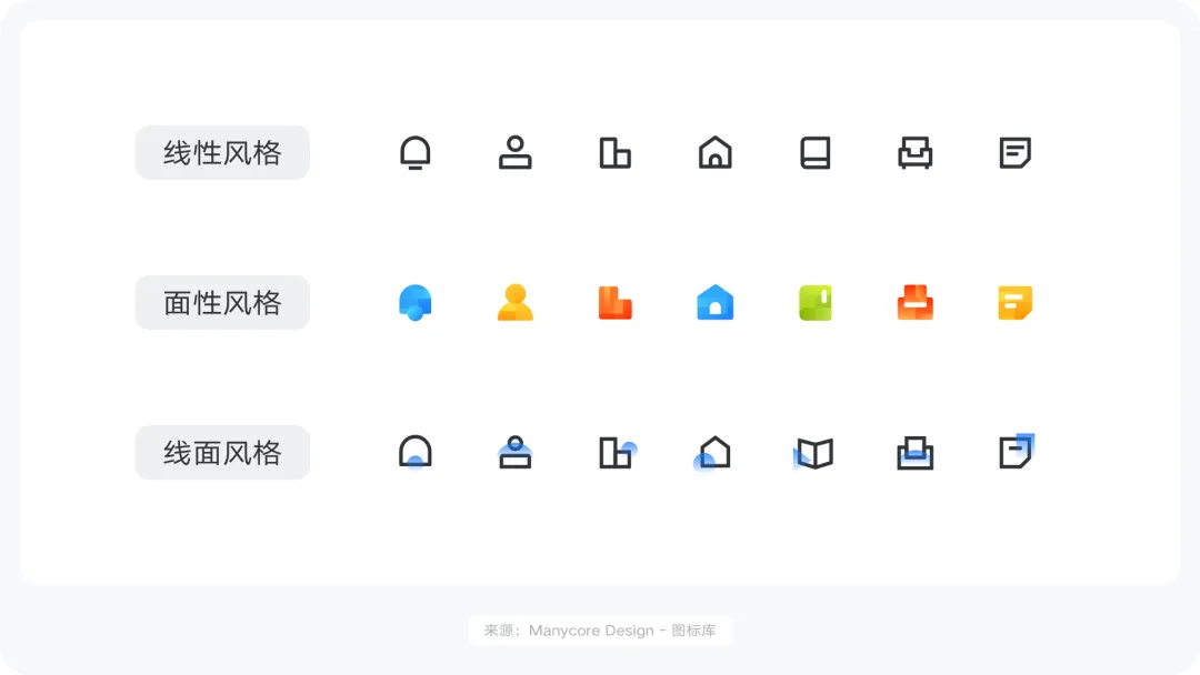 大廠出品！系統(tǒng)掌握 UI 的提升課（一）：圖標(biāo)設(shè)計(jì)