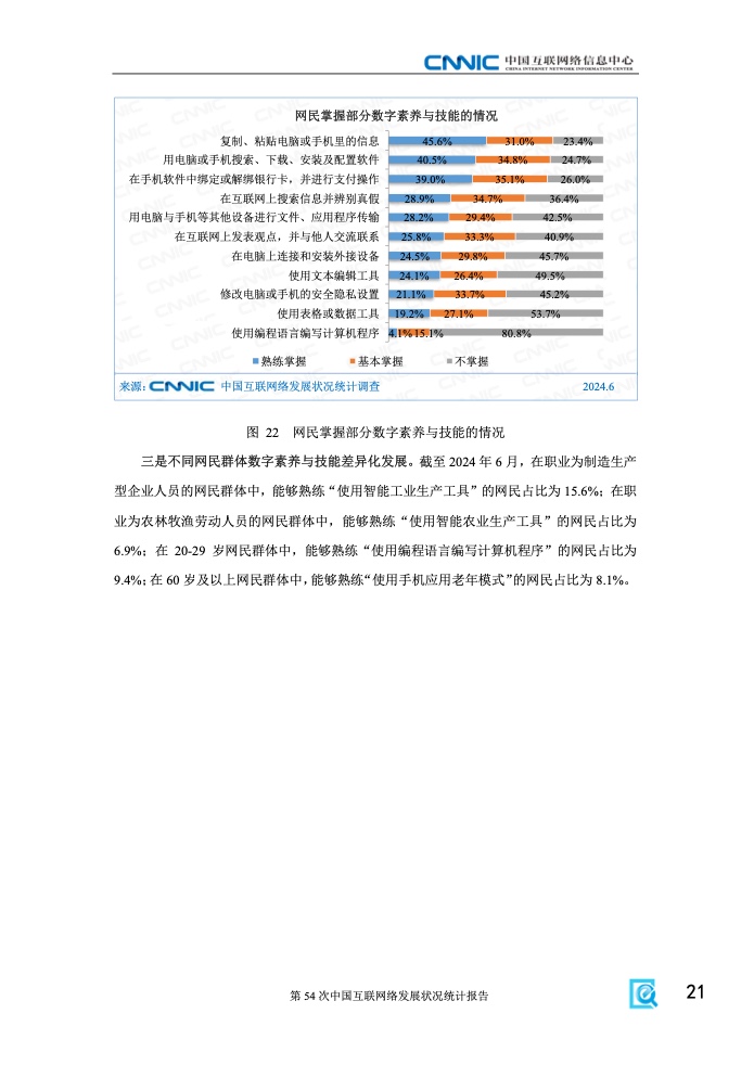 第54次中國互聯(lián)網(wǎng)絡(luò)發(fā)展狀況統(tǒng)計報告(圖27)