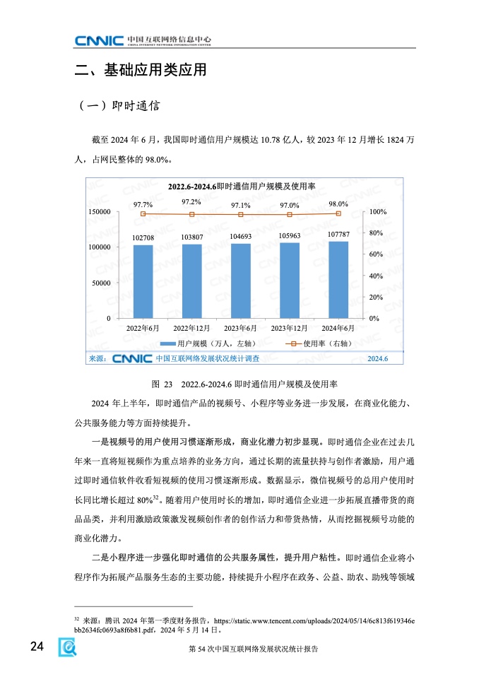第54次中國互聯(lián)網(wǎng)絡(luò)發(fā)展狀況統(tǒng)計報告(圖30)