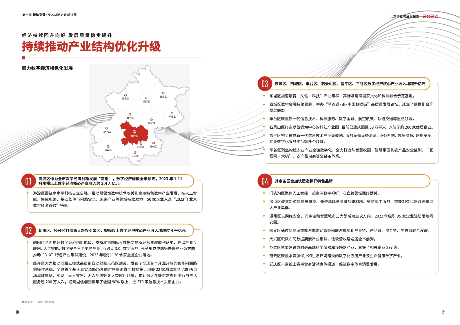 2024北京市投資發(fā)展報(bào)告(圖11)
