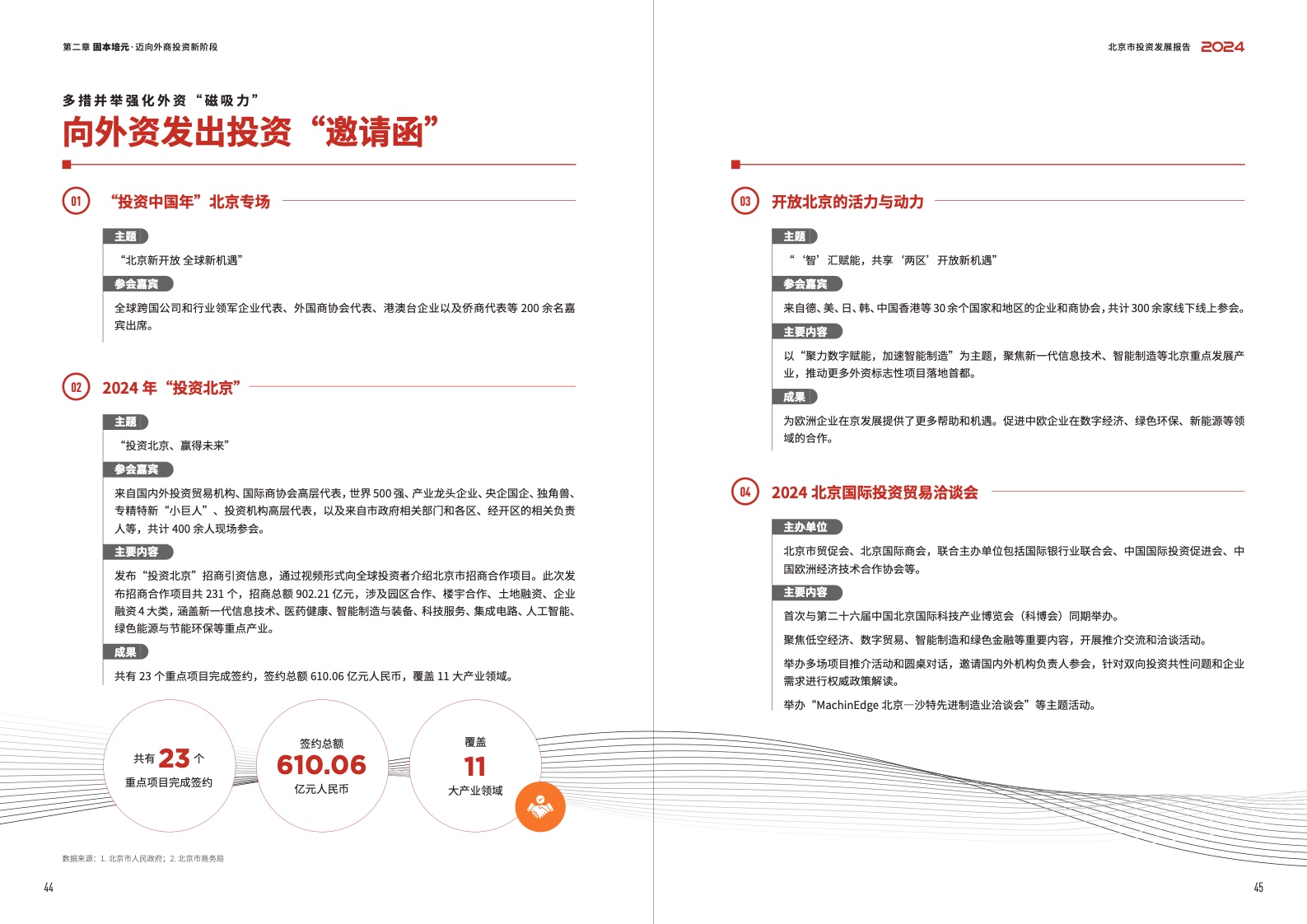2024北京市投資發(fā)展報(bào)告(圖24)
