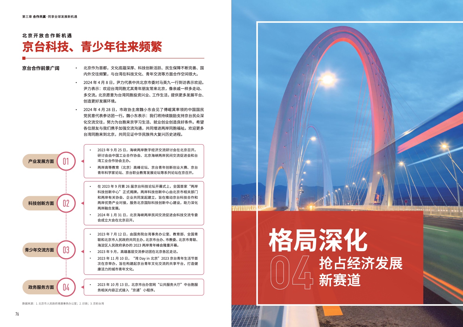 2024北京市投資發(fā)展報(bào)告(圖40)