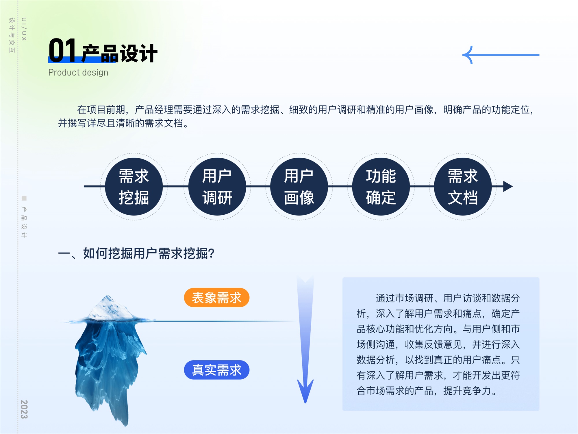 揭秘互聯(lián)網(wǎng)大廠工作流的四個環(huán)節(jié)