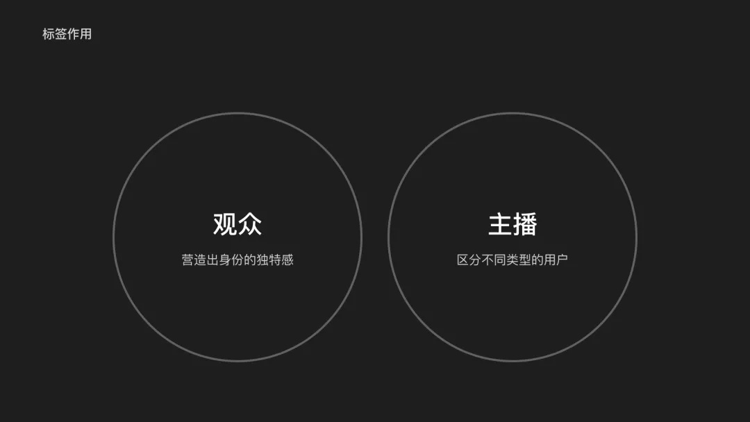 騰訊高手出品！5個(gè)章節(jié)掌握標(biāo)簽 Tag 設(shè)計(jì)方法