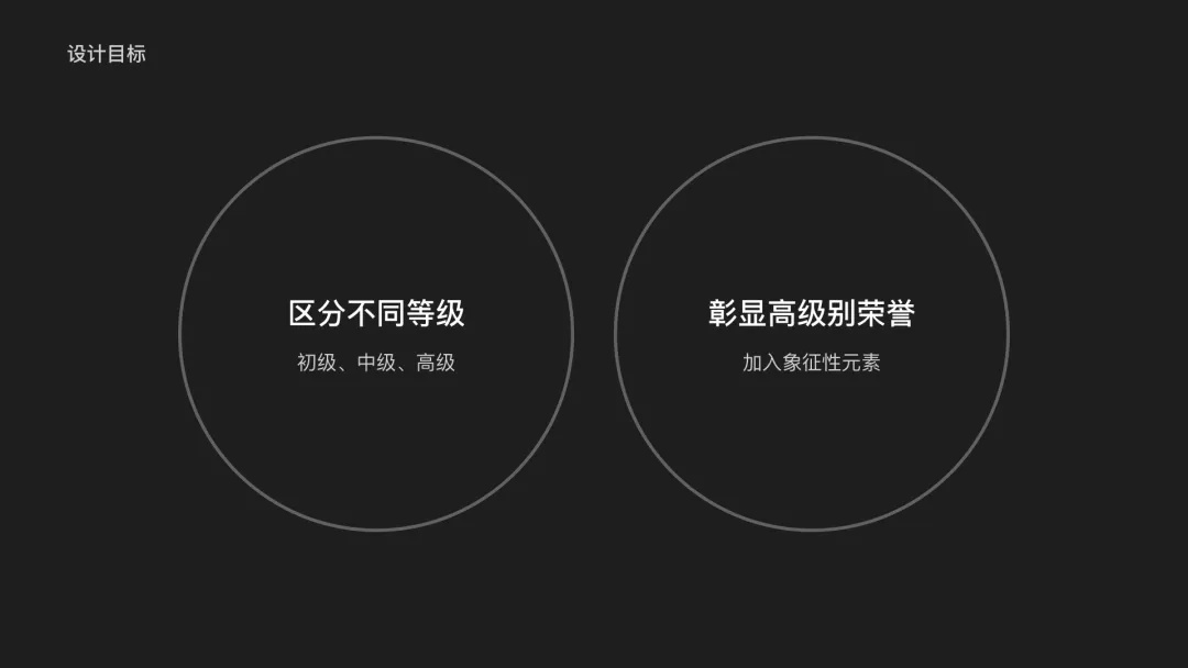騰訊高手出品！5個(gè)章節(jié)掌握標(biāo)簽 Tag 設(shè)計(jì)方法