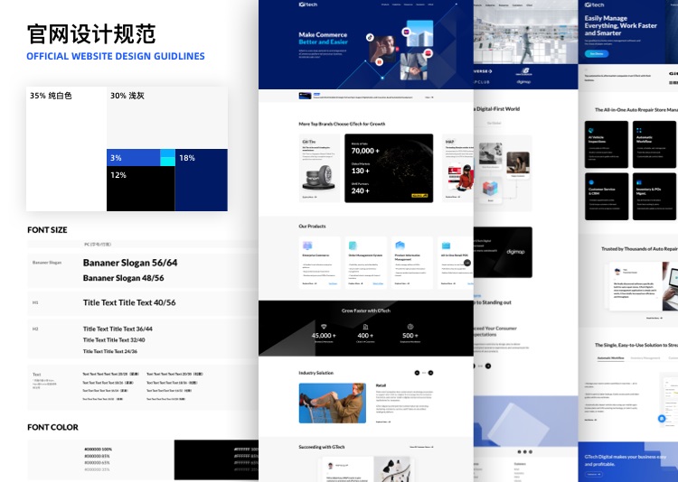 拒絕千篇一律！企業(yè)官網(wǎng)設(shè)計升級的超全實施手冊13