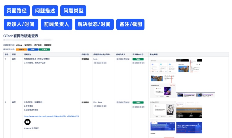 拒絕千篇一律！企業(yè)官網(wǎng)設(shè)計升級的超全實施手冊19