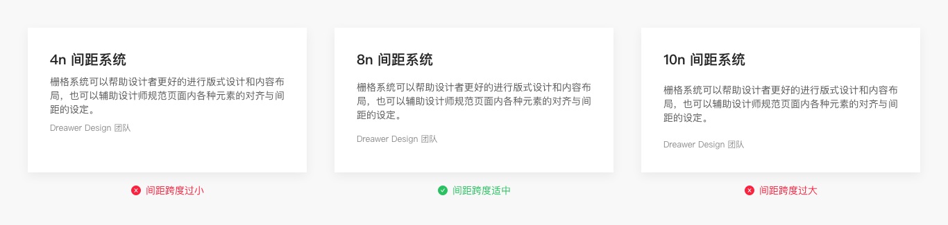 6000字干貨！詳細解析Web端設(shè)計語言庫：布局
