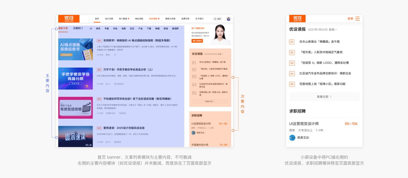 6000字干貨！詳細解析Web端設(shè)計語言庫：布局