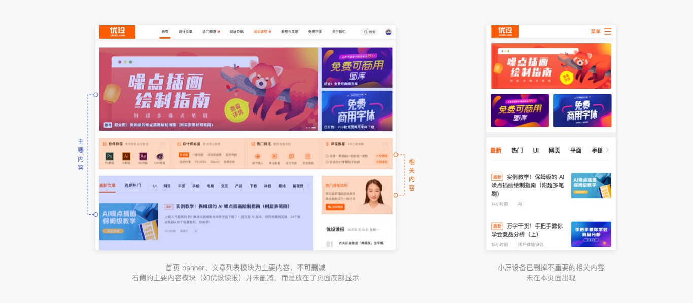 6000字干貨！詳細解析Web端設(shè)計語言庫：布局