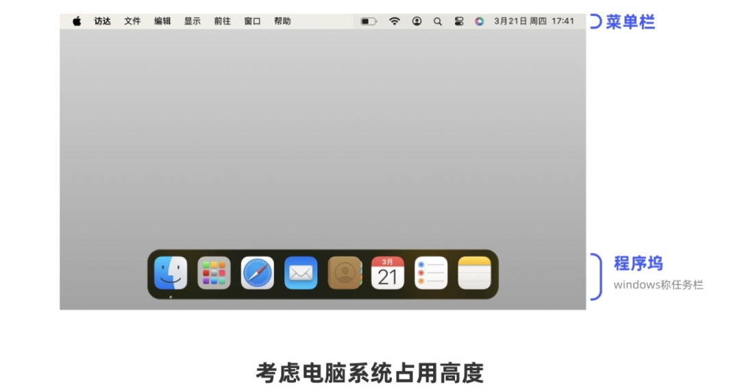 從0開始做網(wǎng)站，你需要知道這3個方面