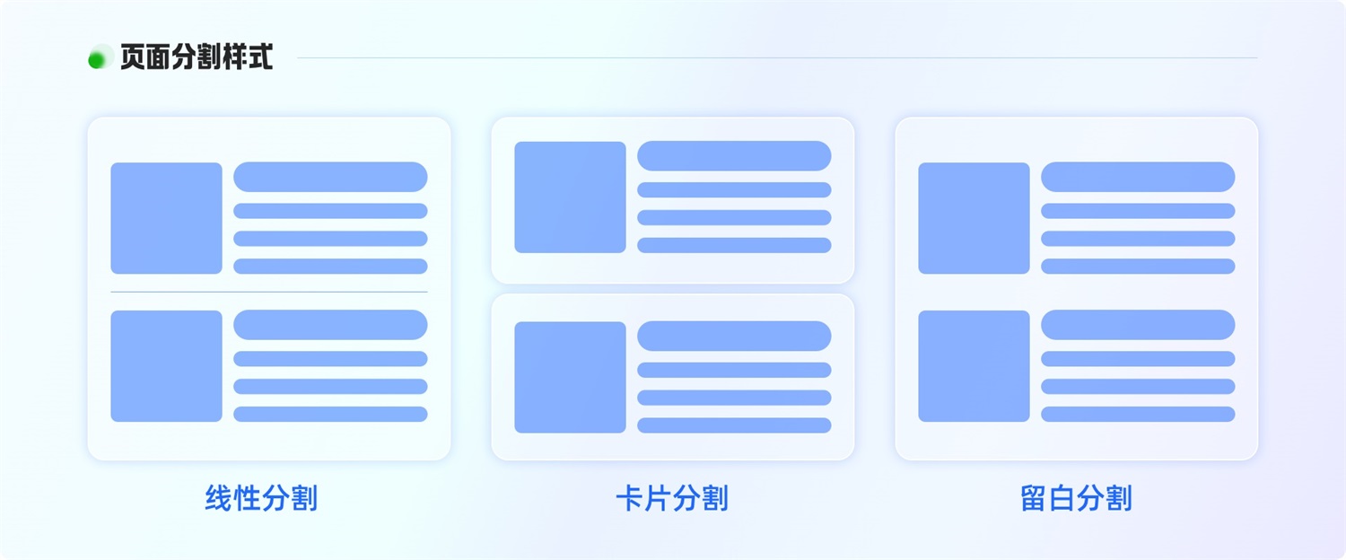 6000字干貨！超全面的頁面分割設計指南