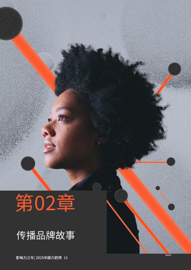2025媒介趨勢：影響力之年(圖16)