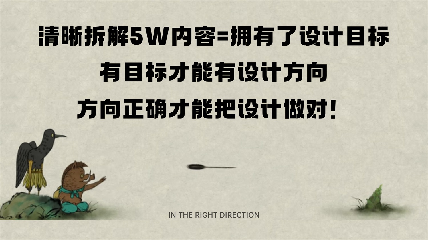 學(xué)會5W1H，兩倍提升過稿率！