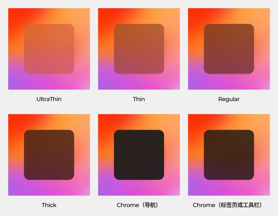 如何做好深色模式設(shè)計(jì)體驗(yàn)？方法+實(shí)戰(zhàn)案例幫你學(xué)會(huì)！