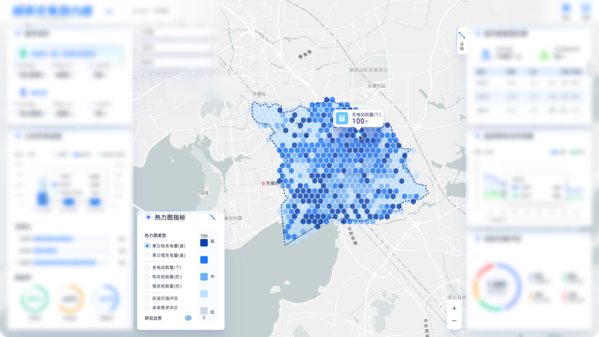 用4個章節(jié)，帶你快速上手熱力圖設計（上）