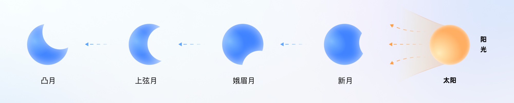 捏一下看早晚報！百度這個交互創(chuàng)新讓我愛不釋手?