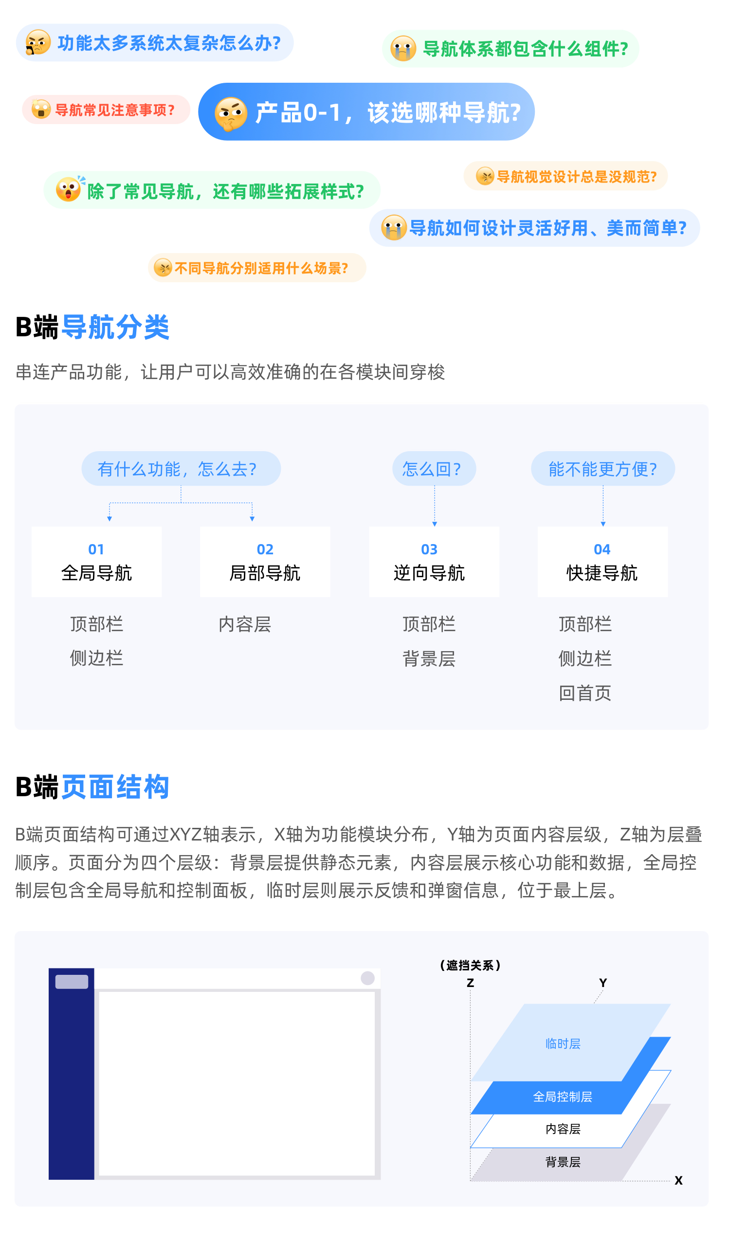 大廠干貨！5個章節(jié)全方位解析B端導(dǎo)航設(shè)計