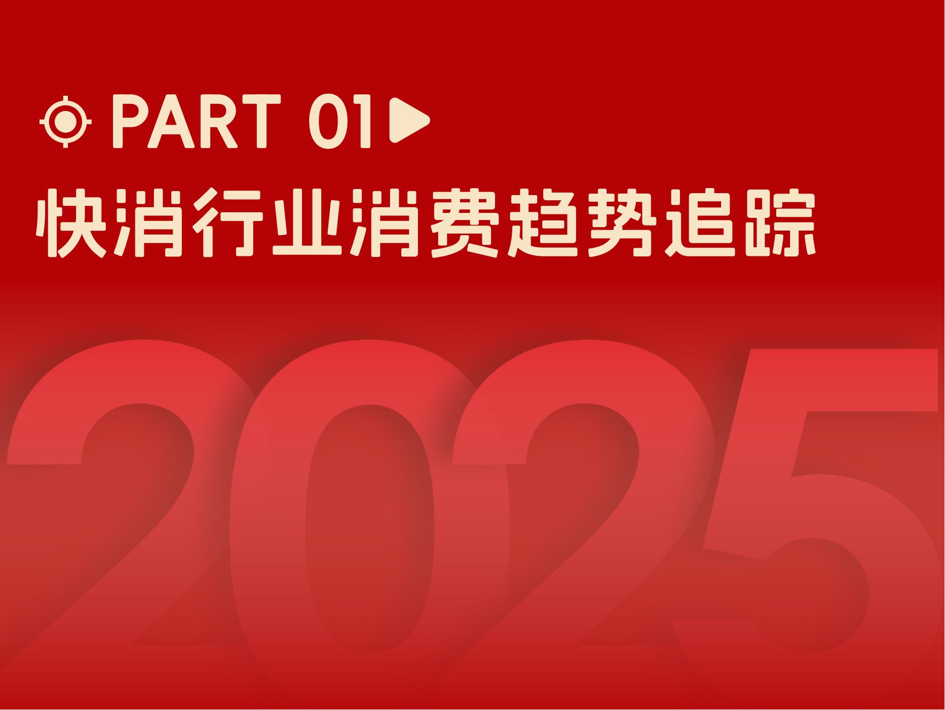 2025快消行業(yè)營銷白皮書(圖6)