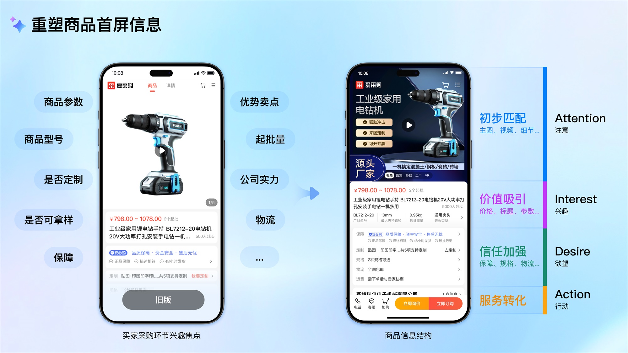 大廠AI實戰(zhàn)案例！百度愛采購商品詳情頁設計復盤