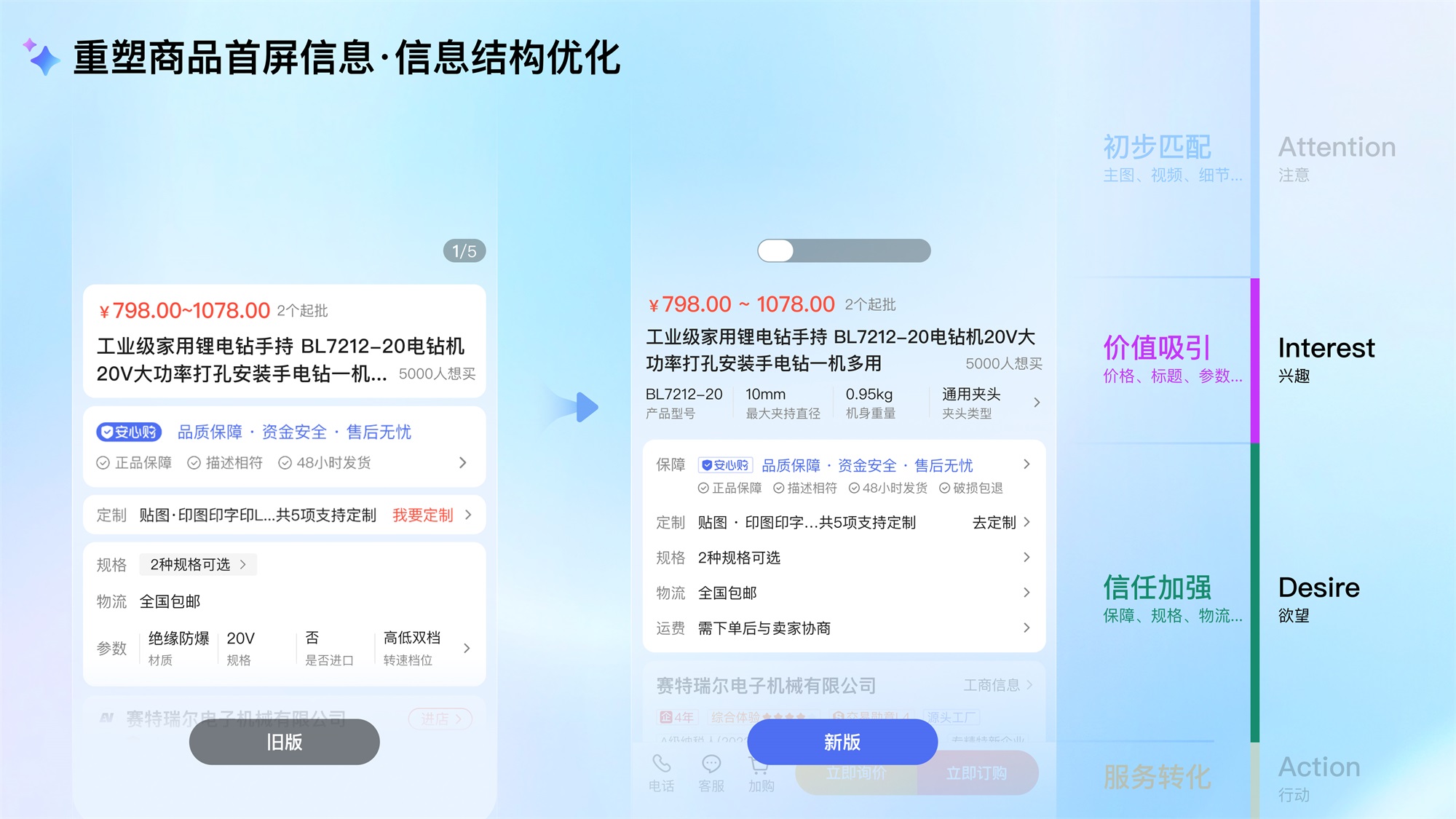 大廠AI實戰(zhàn)案例！百度愛采購商品詳情頁設計復盤