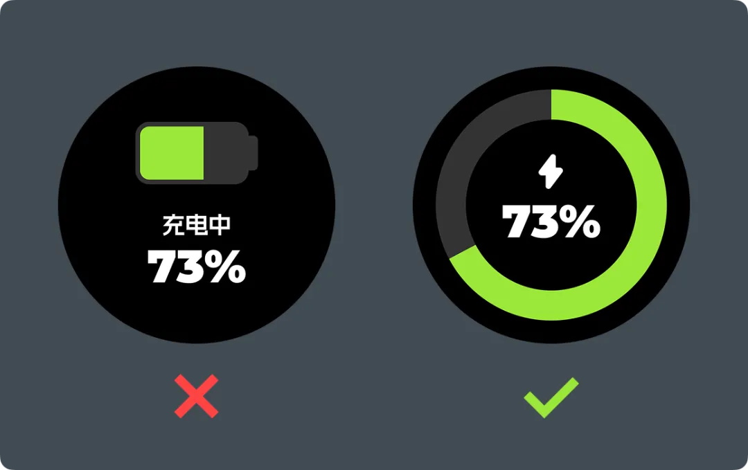 界面平平無奇？3招教你做出高級(jí)感界面（附自查清單）