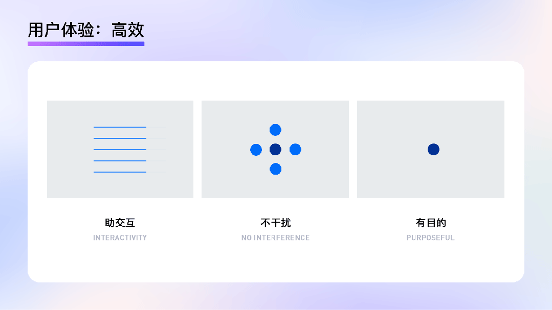 釘釘重磅出品！2025 B端設(shè)計趨勢：動效