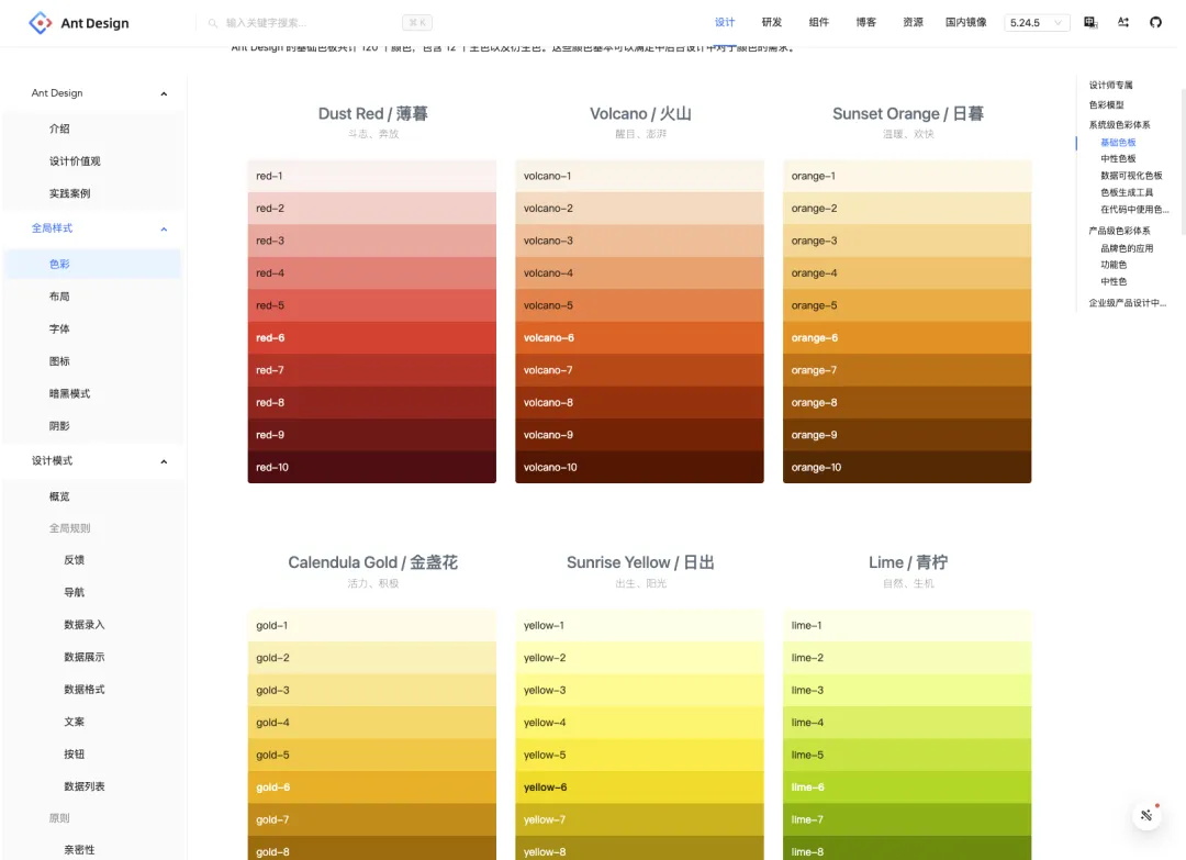 都用現(xiàn)成組件庫，B端設計師還怎么做設計？