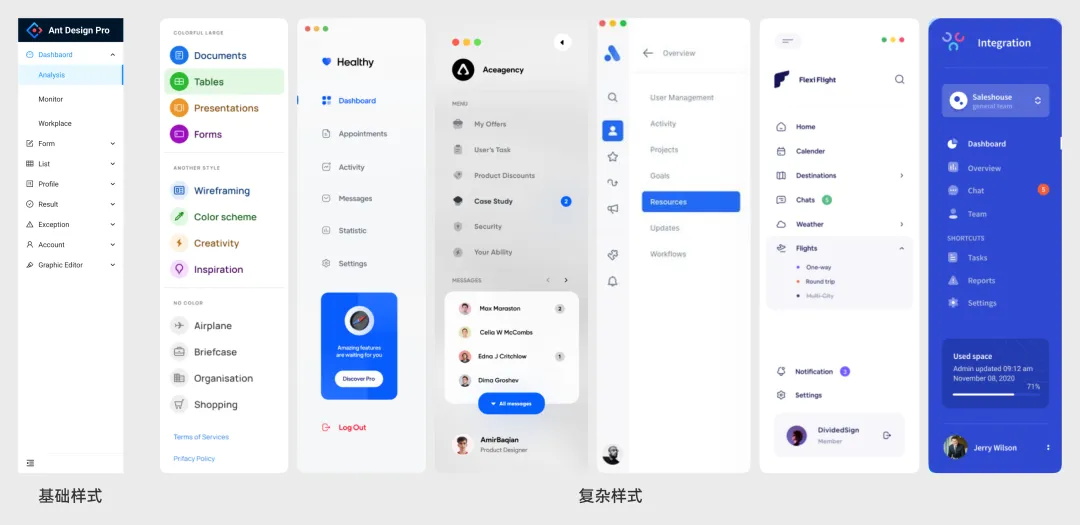 都用現(xiàn)成組件庫，B端設計師還怎么做設計？