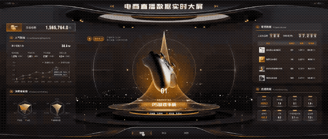 Figma和AE哪個(gè)適合做動(dòng)效？保姆級(jí)的深度分析來(lái)了！