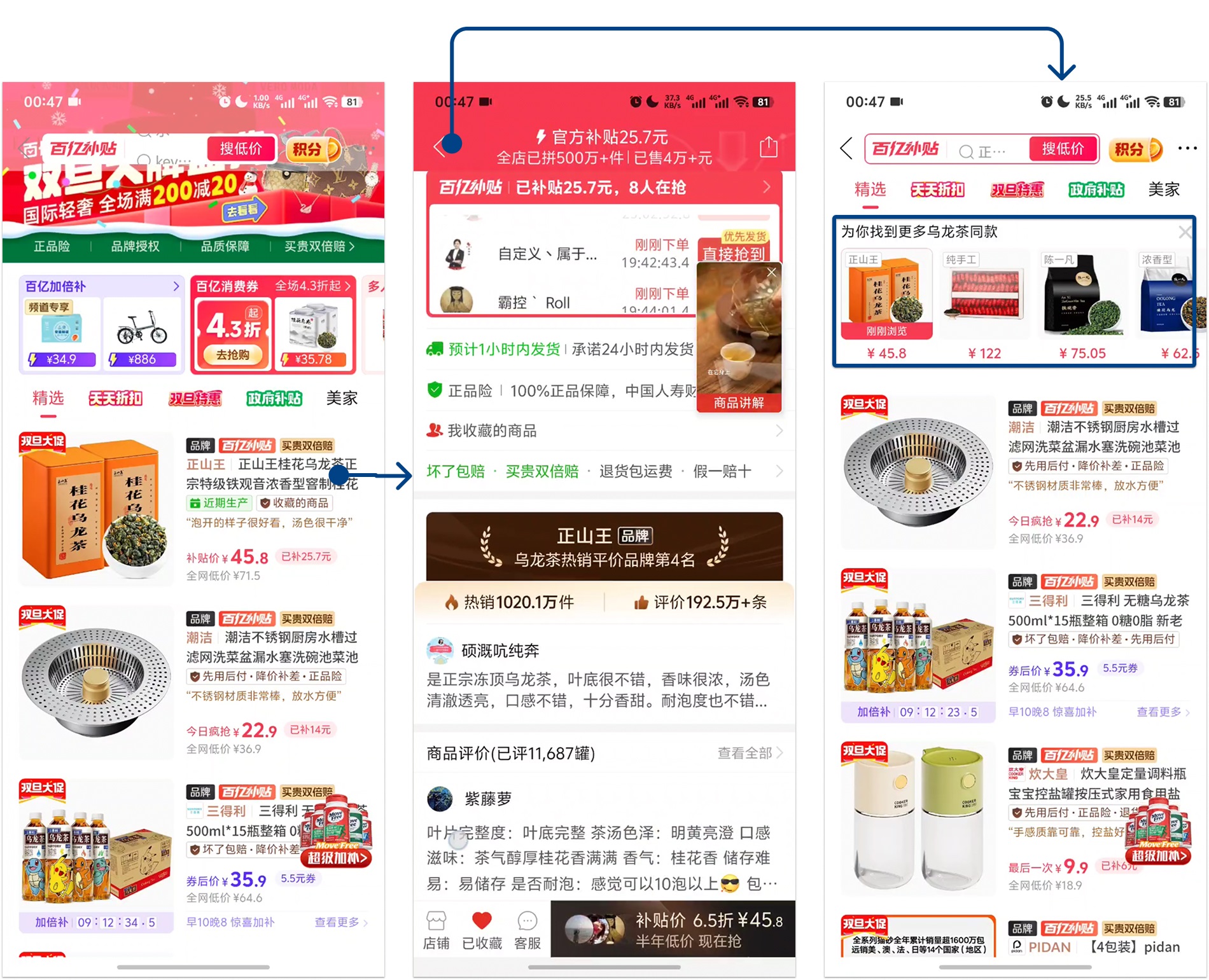 從列表到詳情：提升用戶轉(zhuǎn)化的7種方法