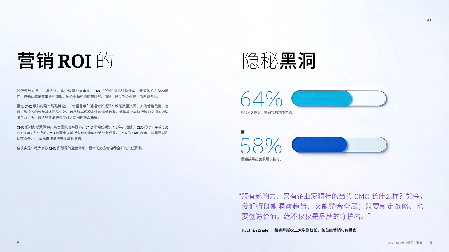 AI 賦能實(shí)現(xiàn)五大增長突破(圖4)