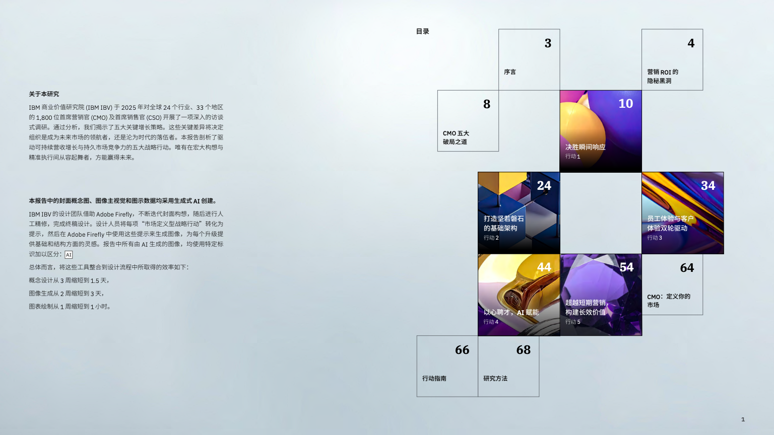 AI 賦能實(shí)現(xiàn)五大增長突破(圖2)