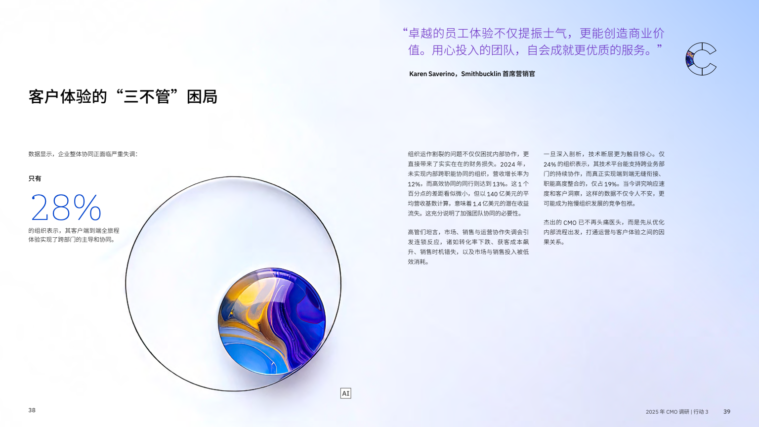 AI 賦能實(shí)現(xiàn)五大增長突破(圖21)