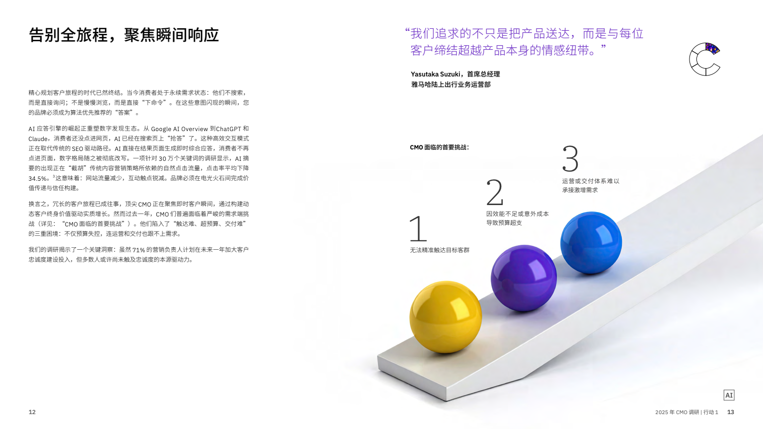 AI 賦能實(shí)現(xiàn)五大增長突破(圖8)
