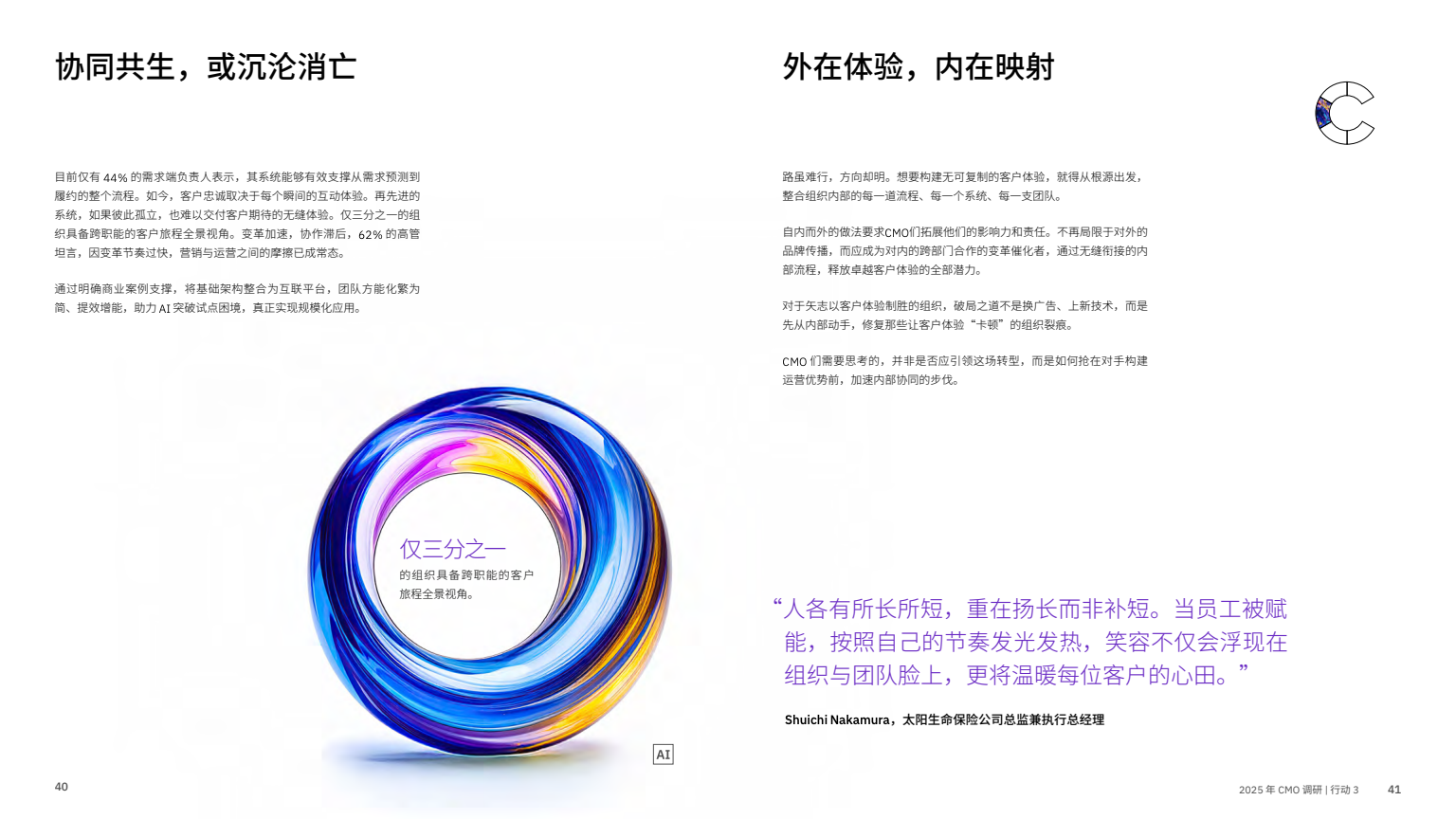 AI 賦能實(shí)現(xiàn)五大增長突破(圖22)