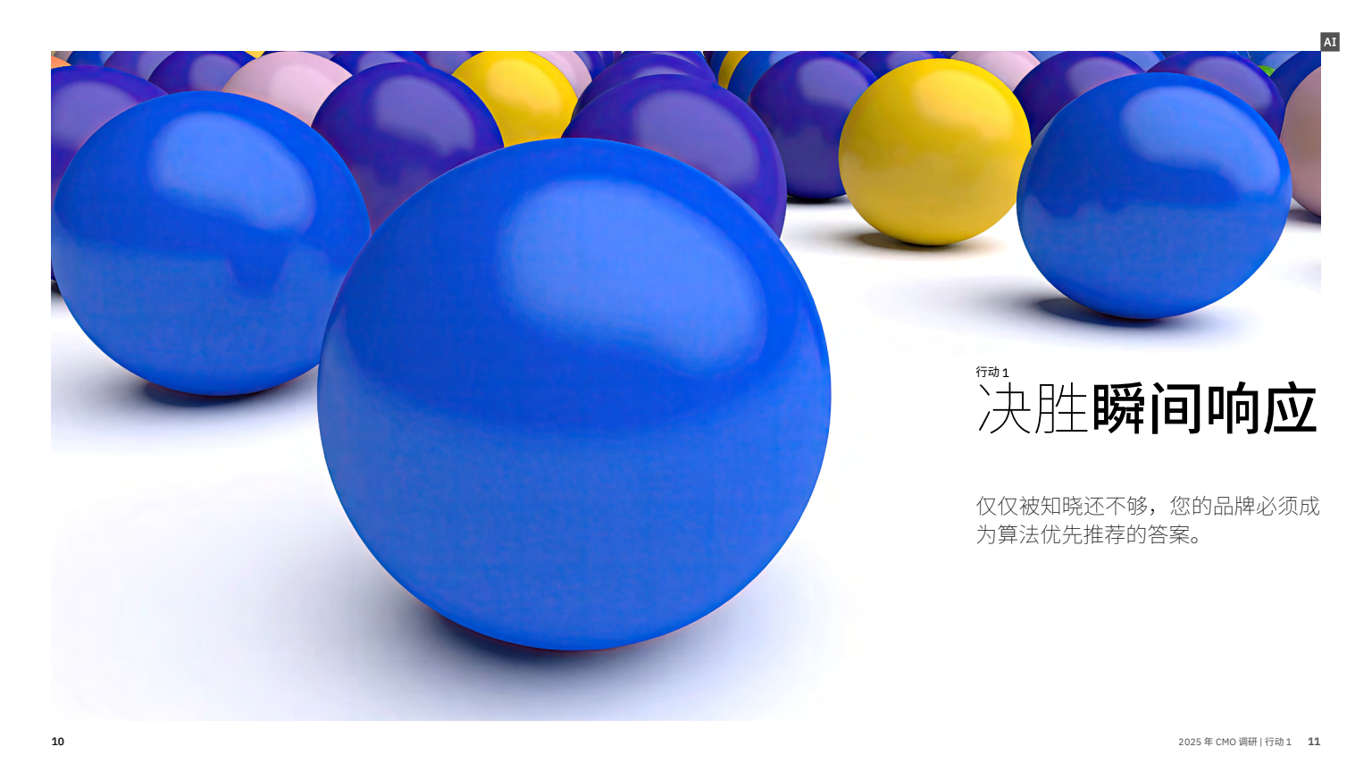 AI 賦能實(shí)現(xiàn)五大增長突破(圖7)