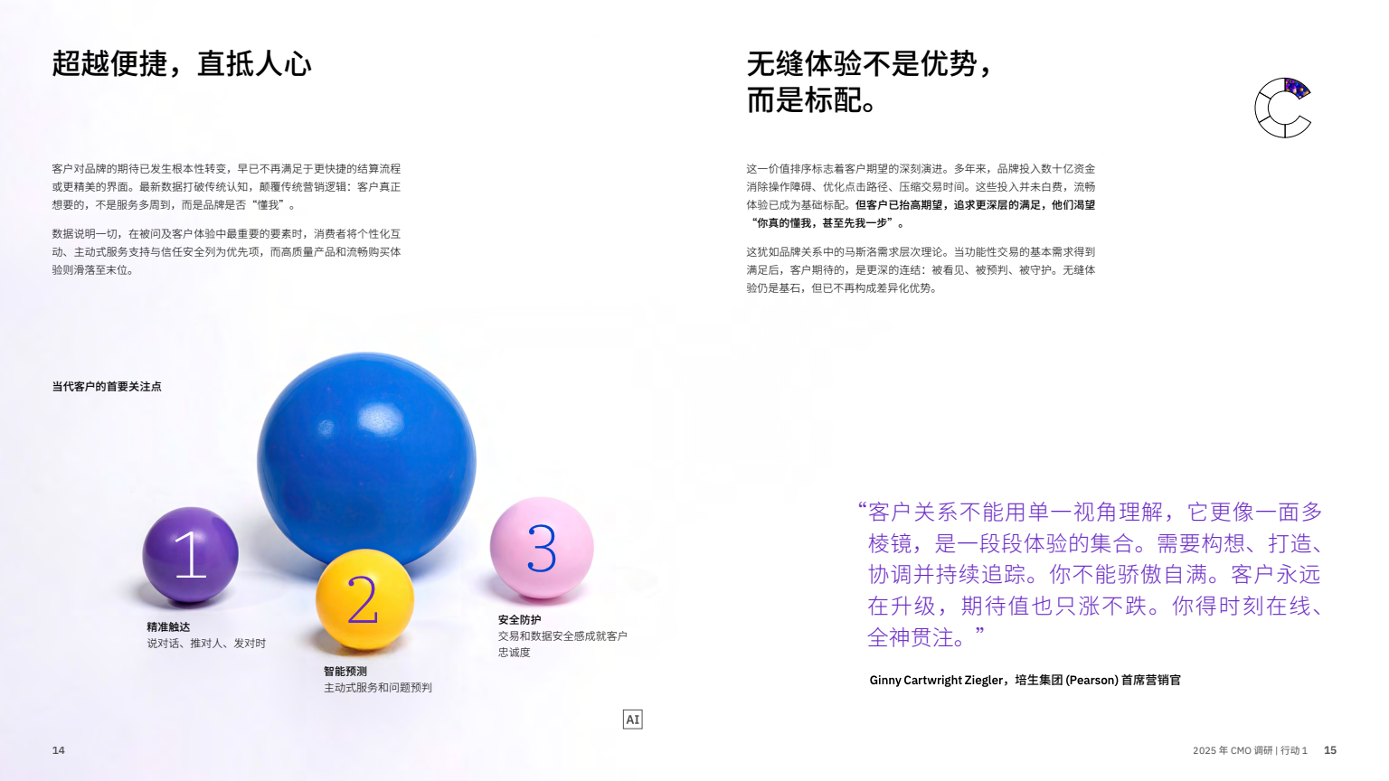 AI 賦能實(shí)現(xiàn)五大增長突破(圖9)