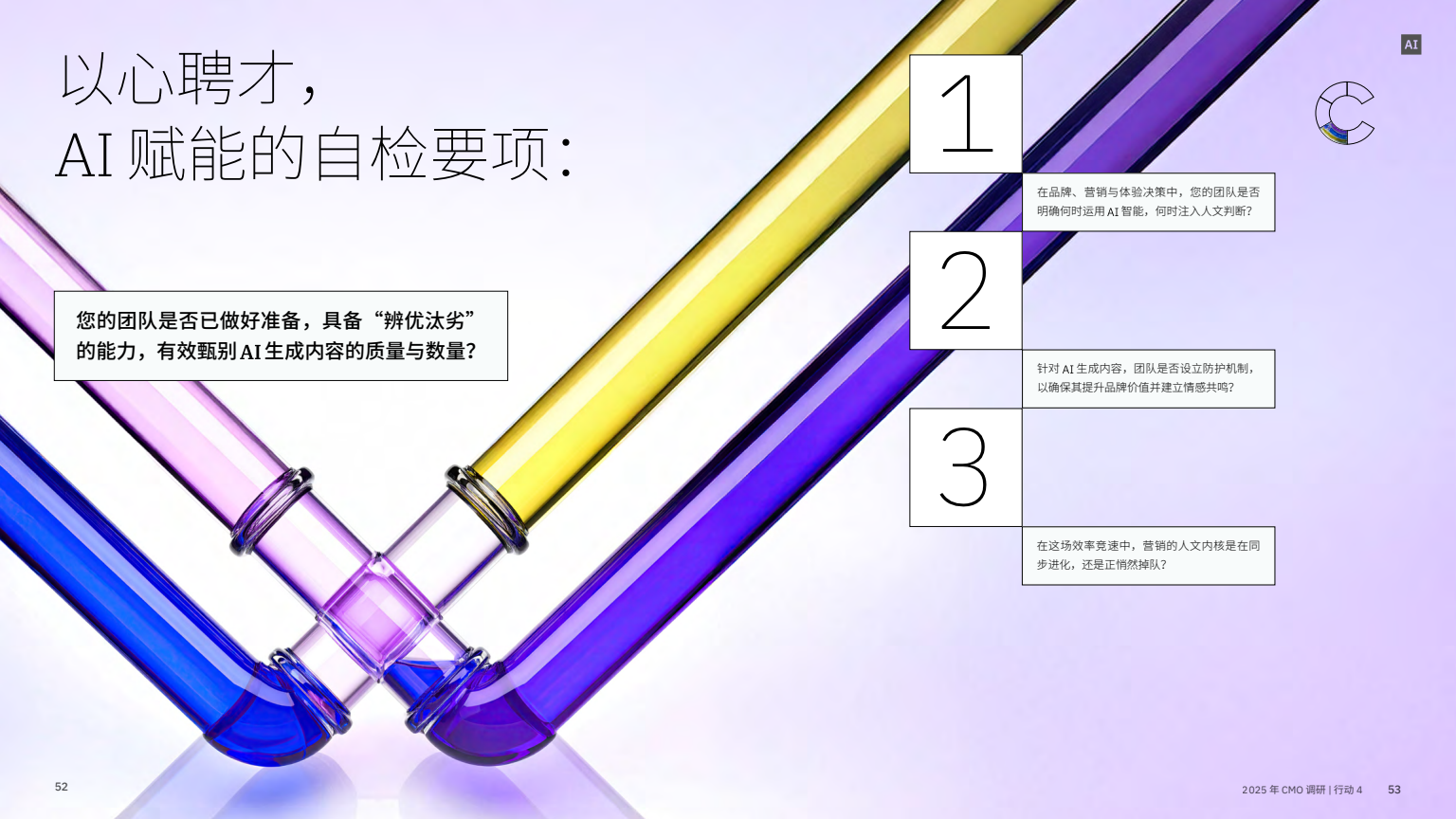 AI 賦能實(shí)現(xiàn)五大增長突破(圖28)