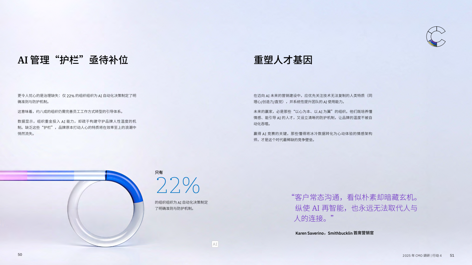 AI 賦能實(shí)現(xiàn)五大增長突破(圖27)