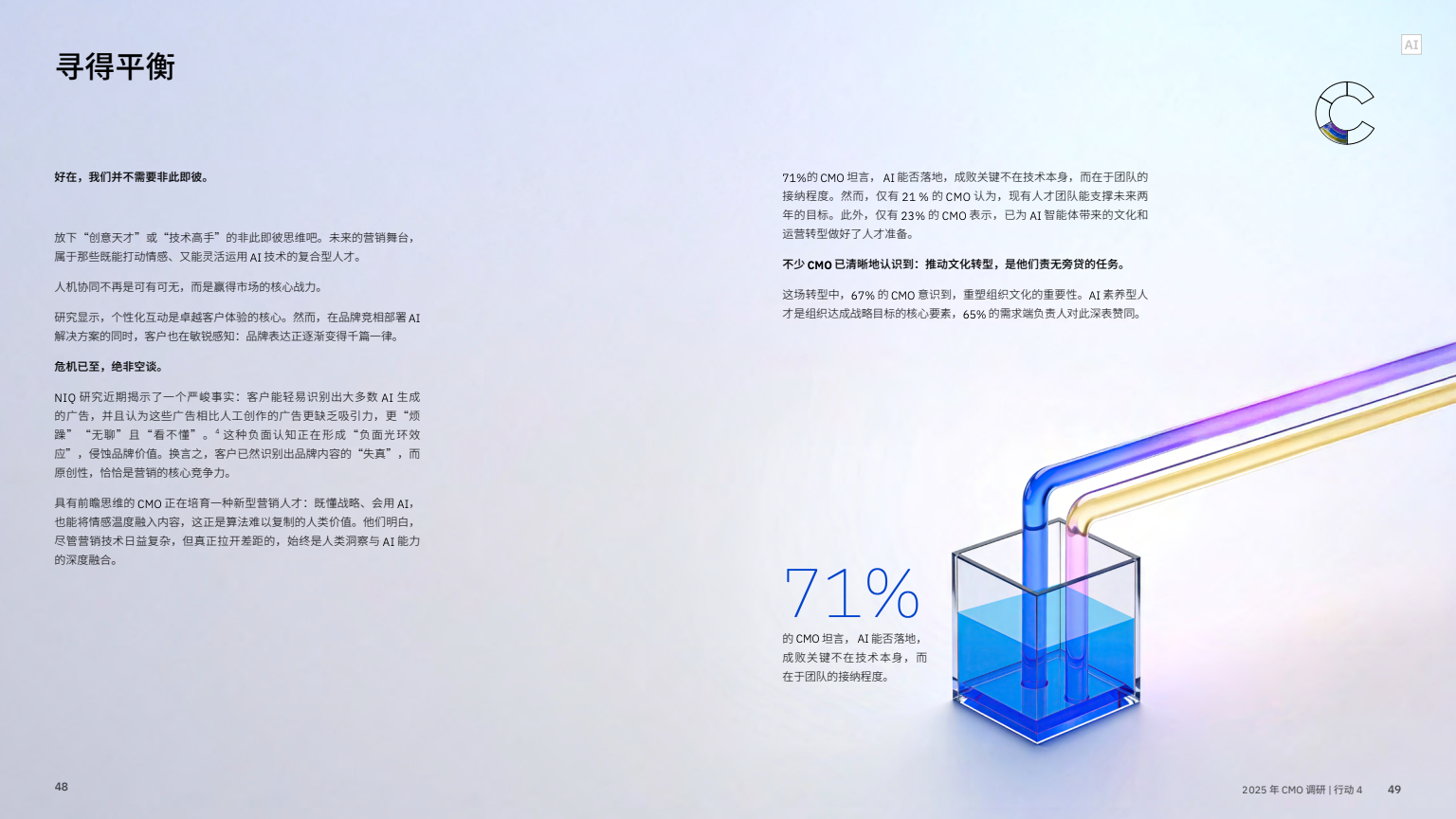 AI 賦能實(shí)現(xiàn)五大增長突破(圖26)