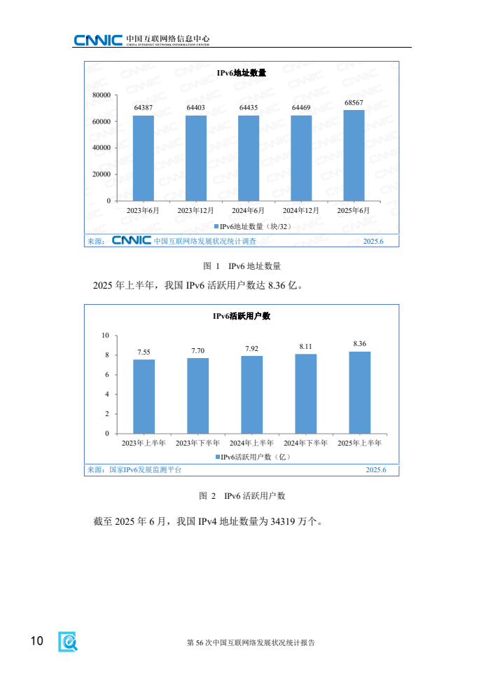 第56次中國互聯(lián)網(wǎng)絡(luò)發(fā)展?fàn)顩r統(tǒng)計(jì)報(bào)告(圖18)