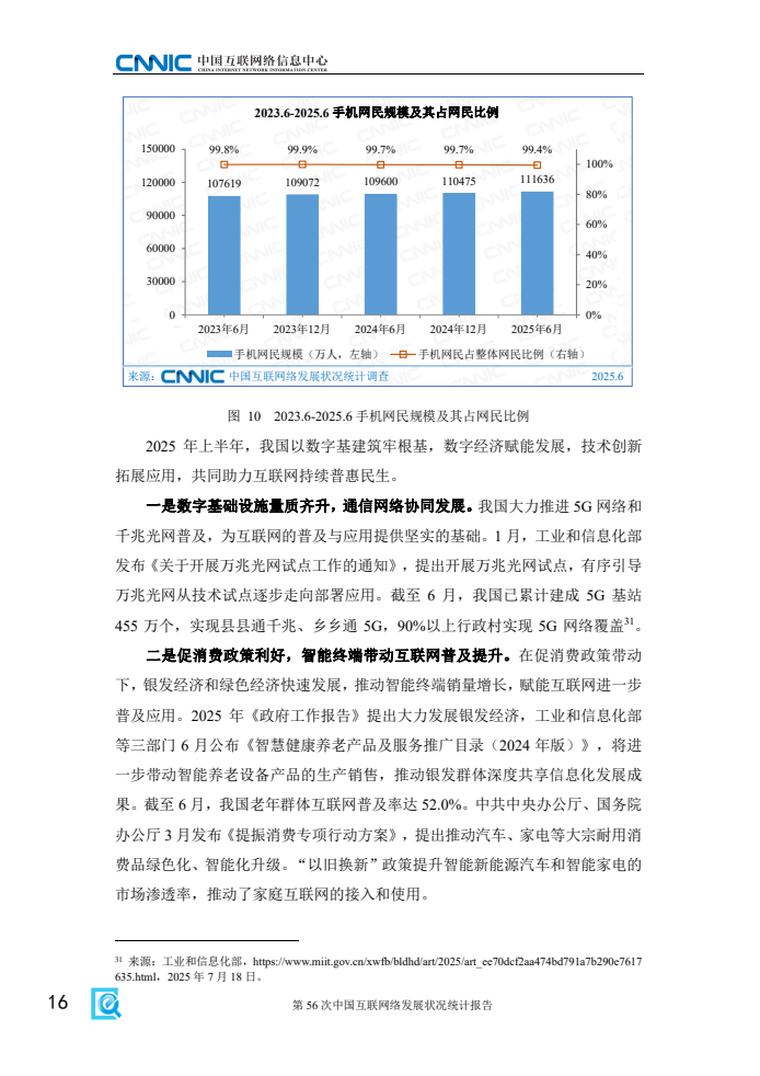 第56次中國互聯(lián)網(wǎng)絡(luò)發(fā)展?fàn)顩r統(tǒng)計(jì)報(bào)告(圖24)