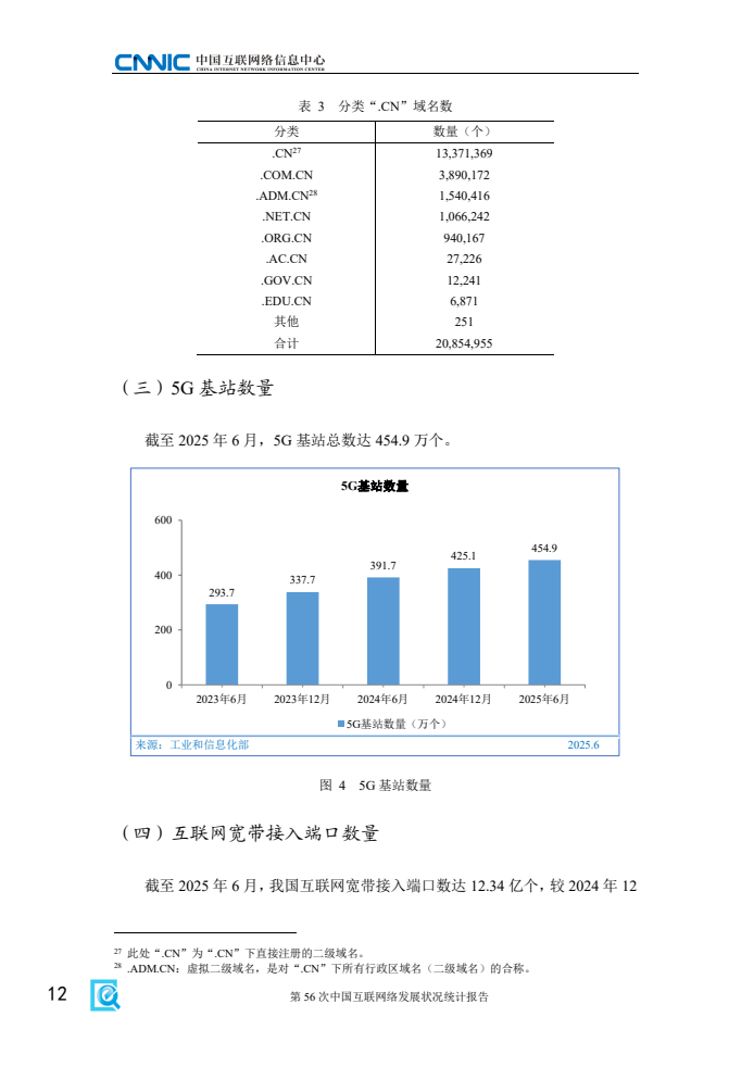 第56次中國互聯(lián)網(wǎng)絡(luò)發(fā)展?fàn)顩r統(tǒng)計(jì)報(bào)告(圖20)