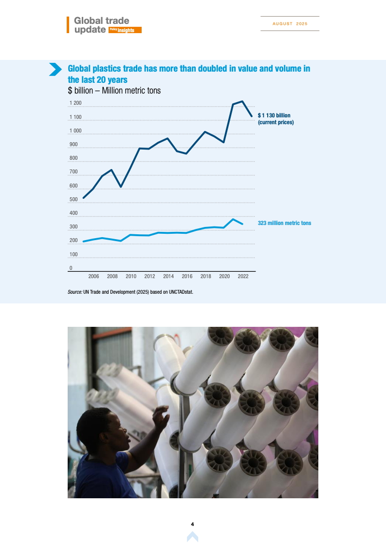 2025年8月全球貿(mào)易展望報(bào)告（圖4）