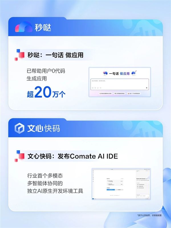 百度發(fā)布2025Q2財(cái)報(bào):AI收入超100億 核心凈利潤大增35%