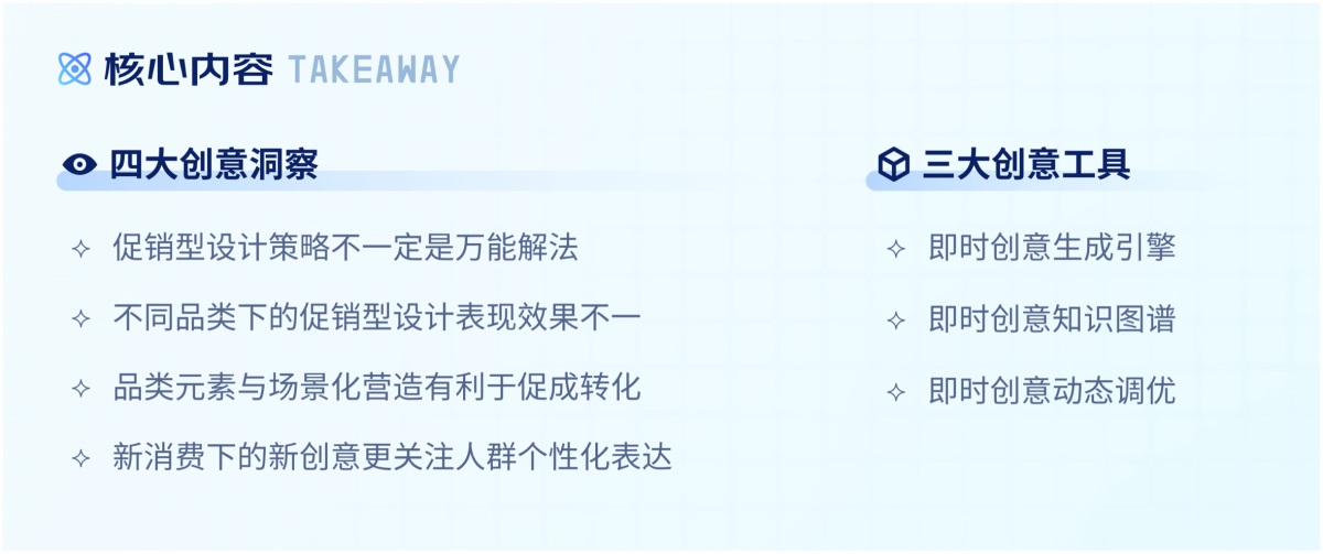 電商設(shè)計(jì)如何做轉(zhuǎn)化高？收下這份京東羚瓏的創(chuàng)意白皮書！